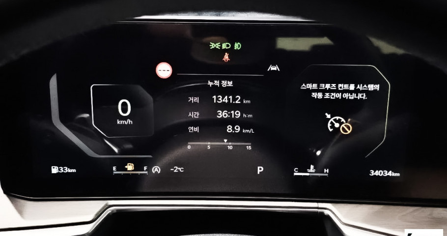 Kia Sorento NEW 